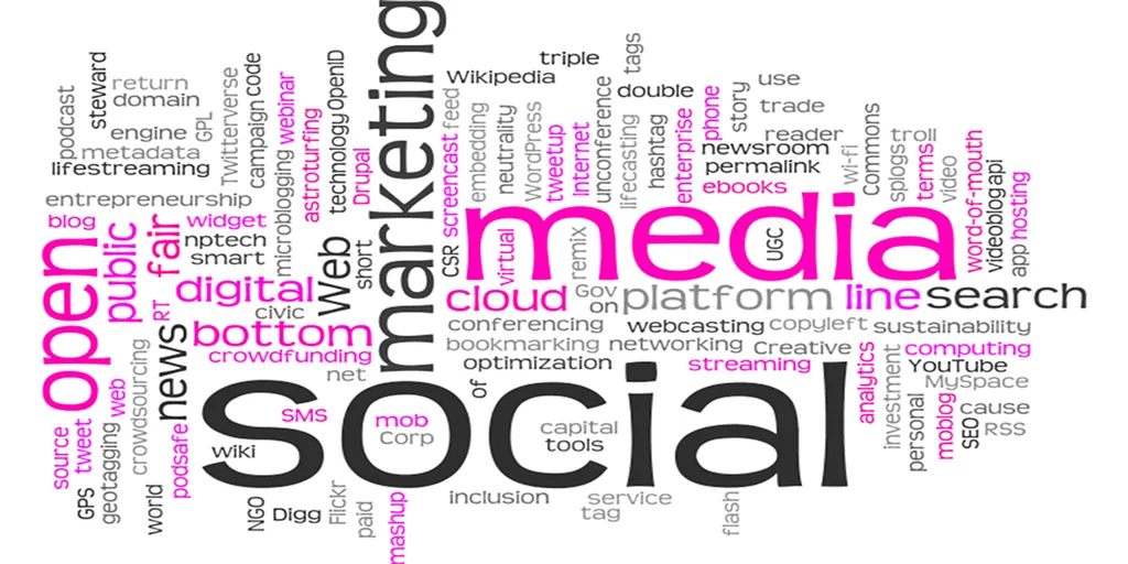 Publicidad en Redes Sociales: Guía Completa para Pequeños Negocios y Emprendedores
